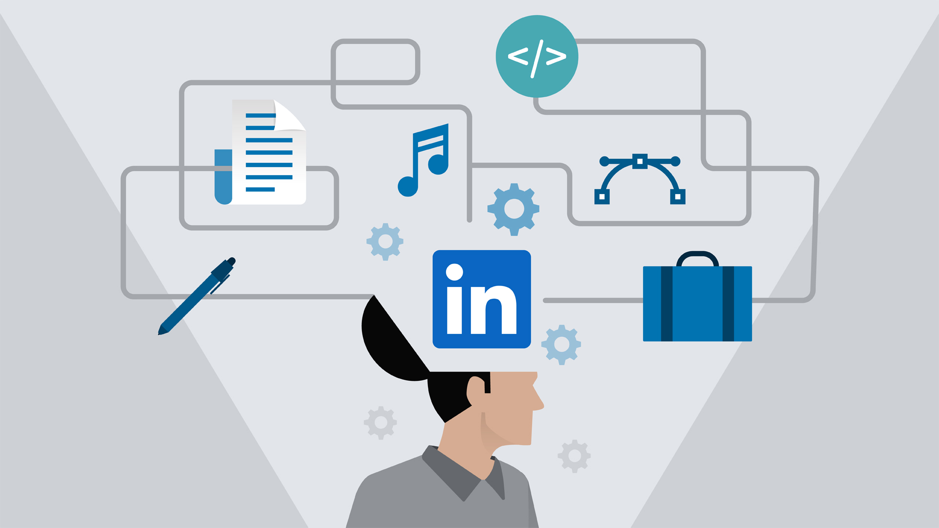 LinkedIn posts to drive B2B engagement 